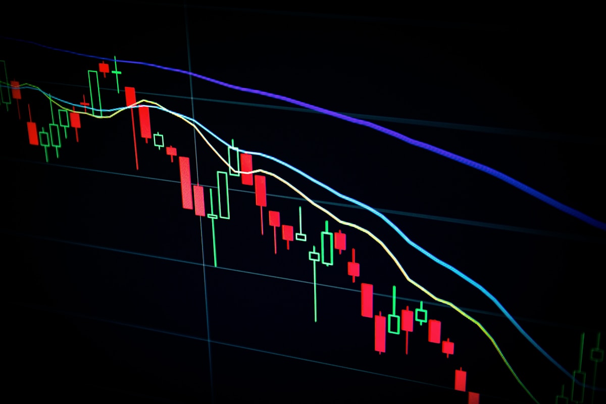 Market chart visualization for the stock trading web application